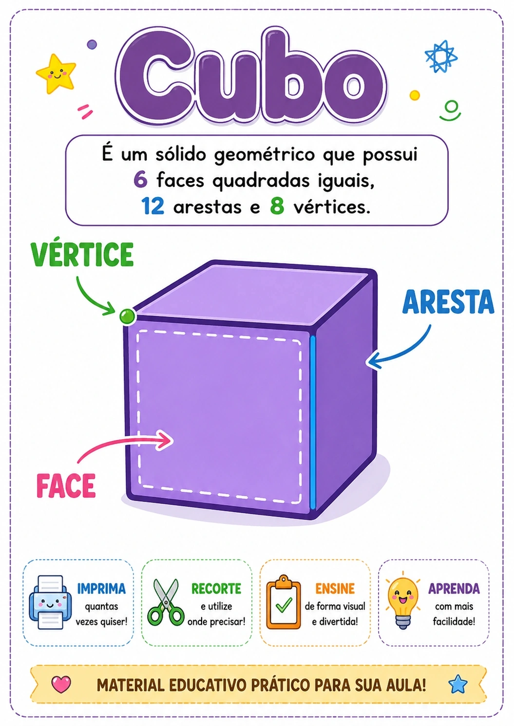 Página do material 2